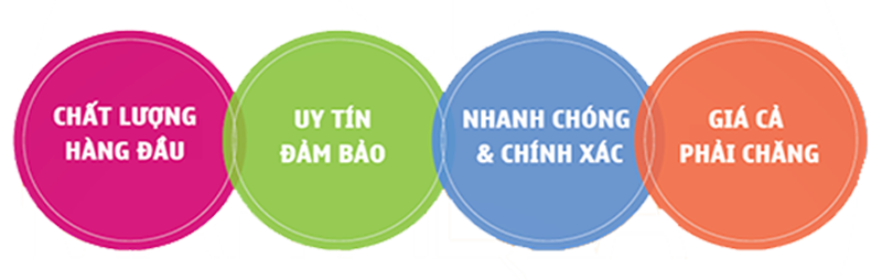 Cần Dịch thuật công chứng tiếng Trung tại Hải Phòng ? Hãy để chúng tôi giúp bạn